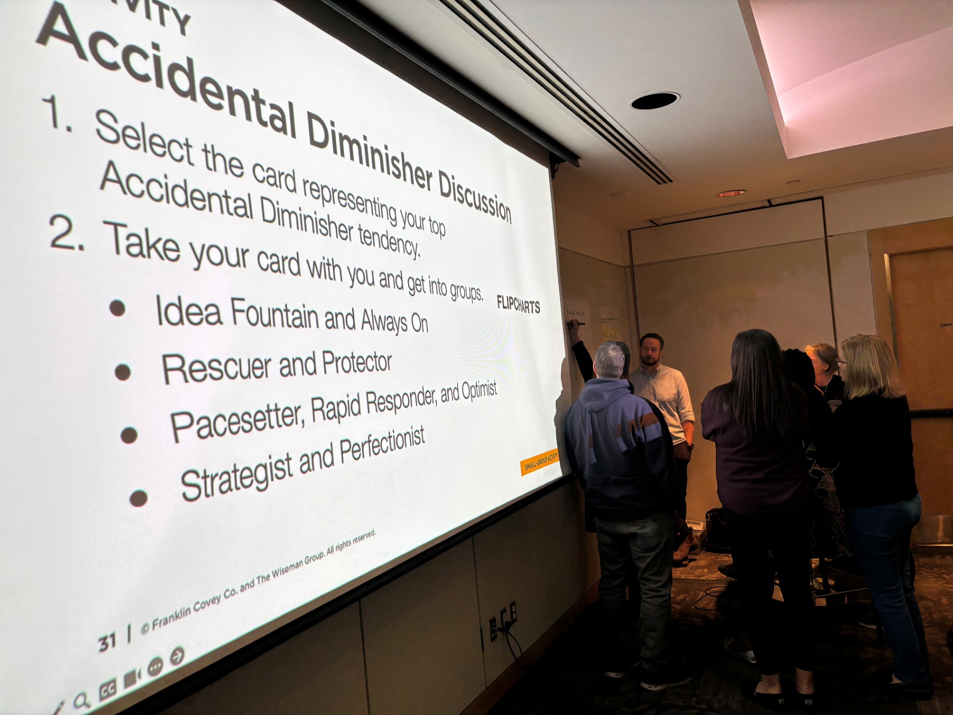 Multipliers Ben McIntosh